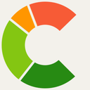 Commitly logo